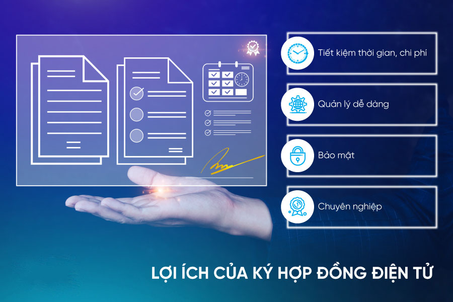 ky hop dong 3