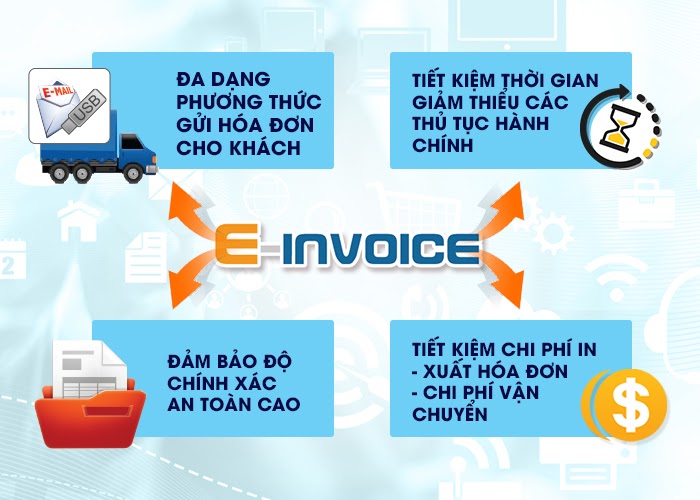 Lợi ích của hóa đơn điện tử